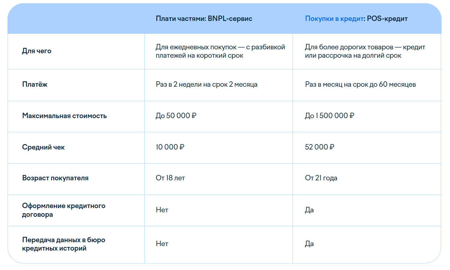 сбер9.png